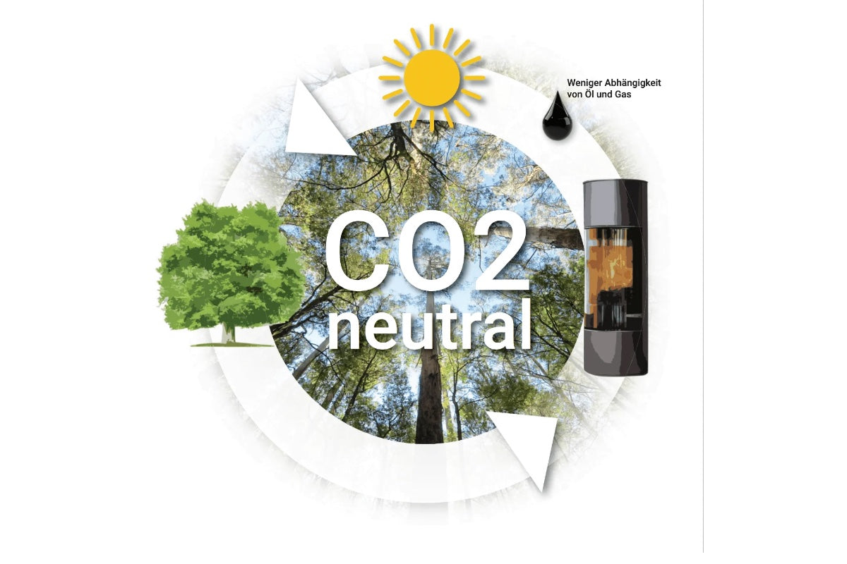 Die Wissenschaft ist sich einig: Holzverbrennung ist CO₂-Neutral