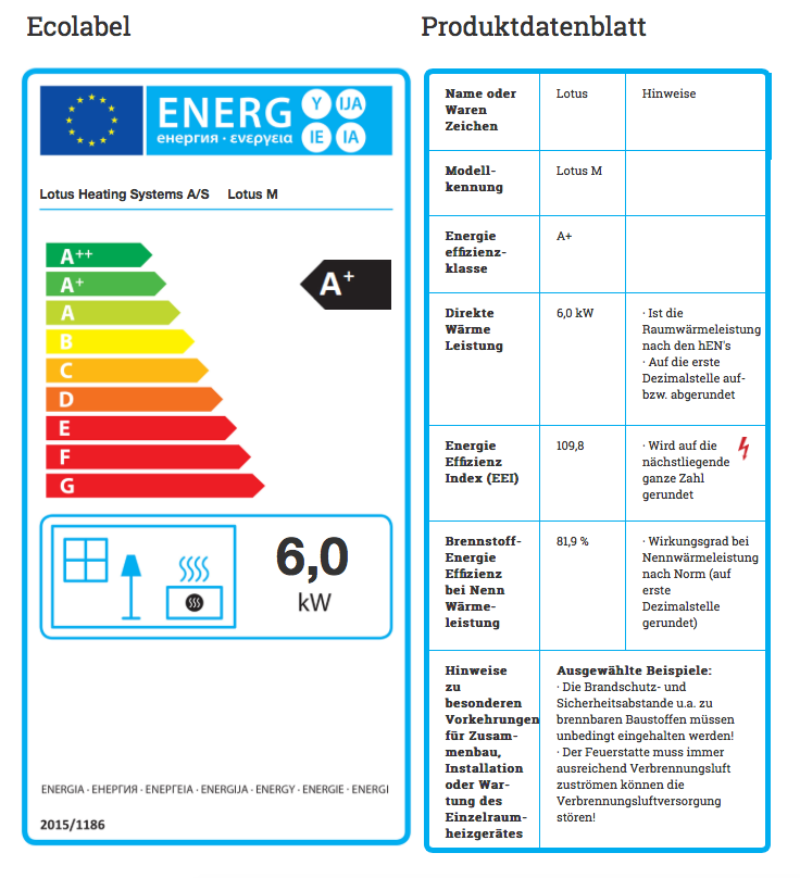 Lotus Speicherofen M3 EcoLabel