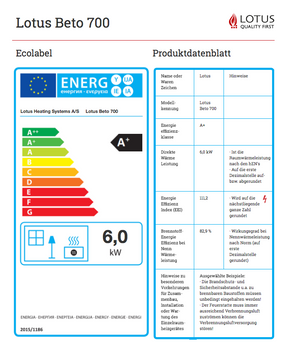 Lotus Beto 700 Ecolabel