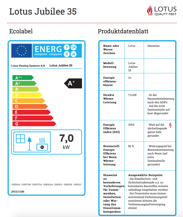 Jubilee 35 Ecolabel