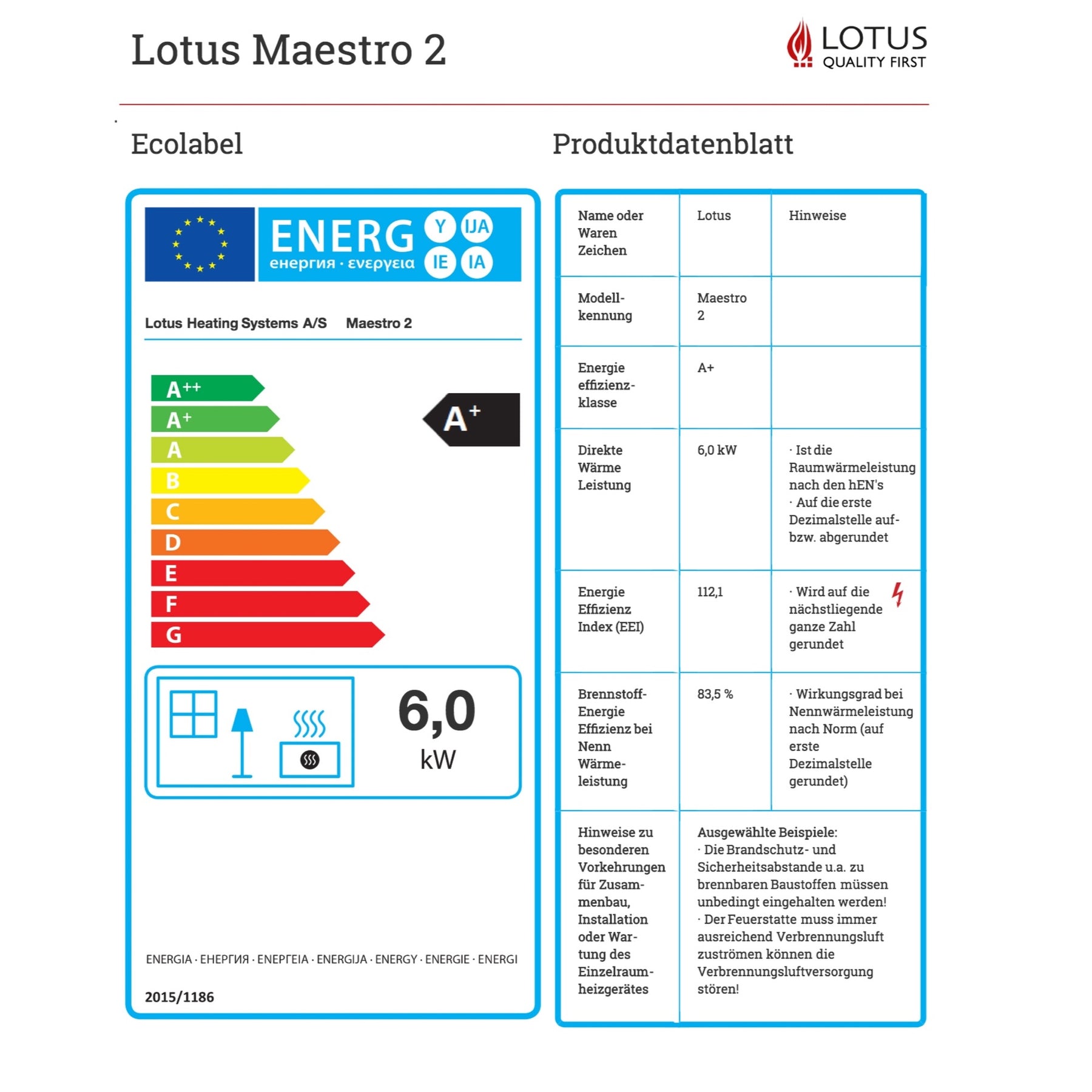 Maestro 2 Energie Label
