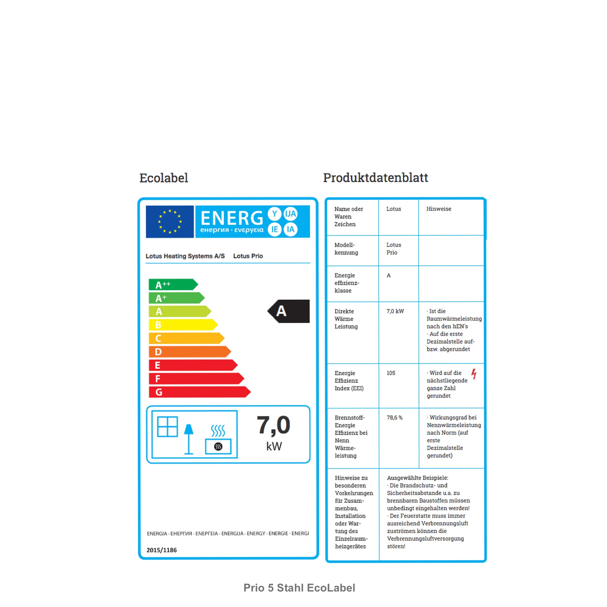 Lotus Kaminofen Prio 5 Stahl Eco Label