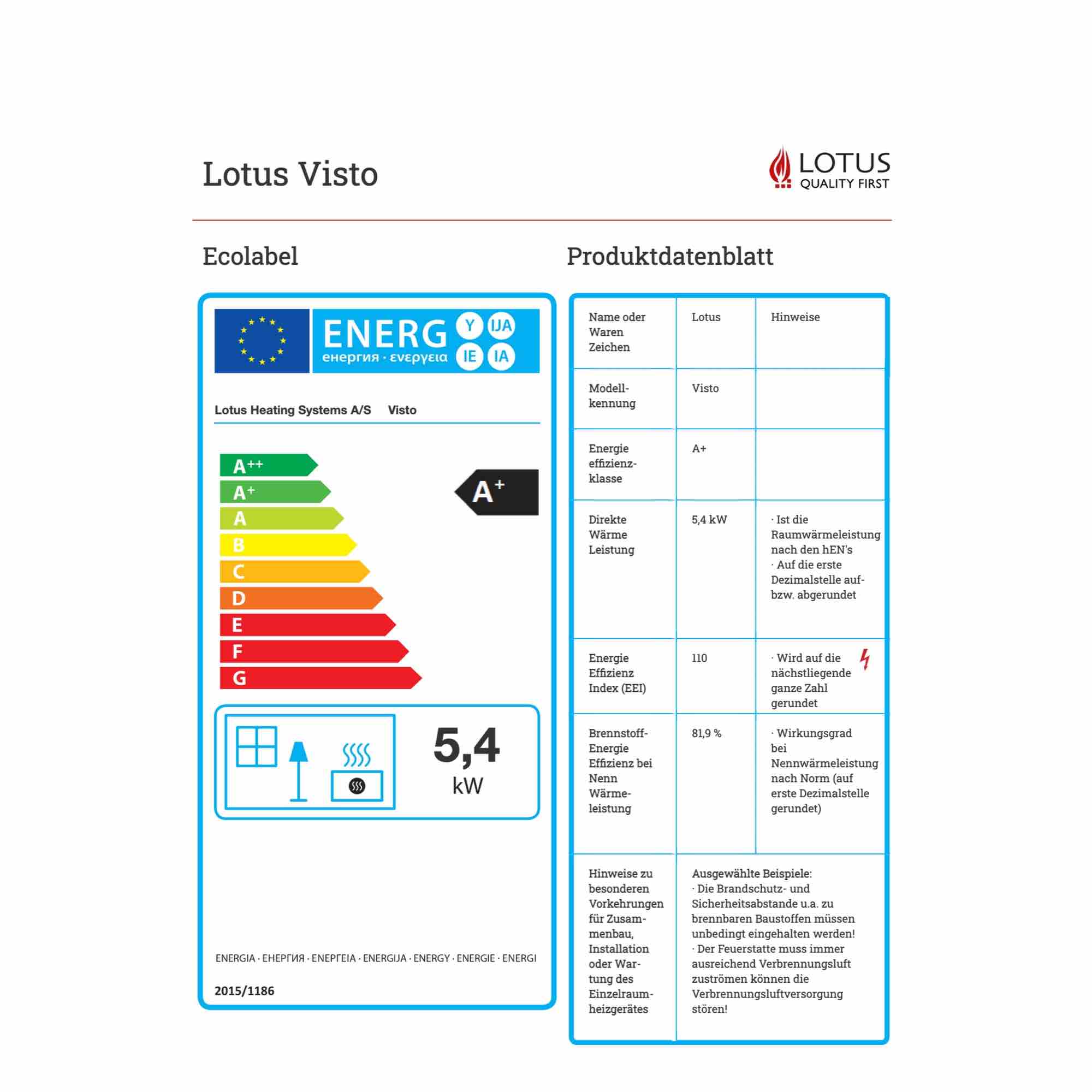 Visto Eco Label